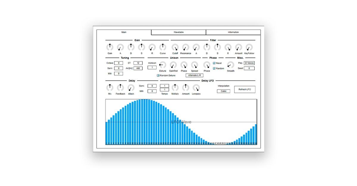 https://blog.爱游戏下载applandr.com/wp-content/uploads/2020/10/LightPadSynth.jpg