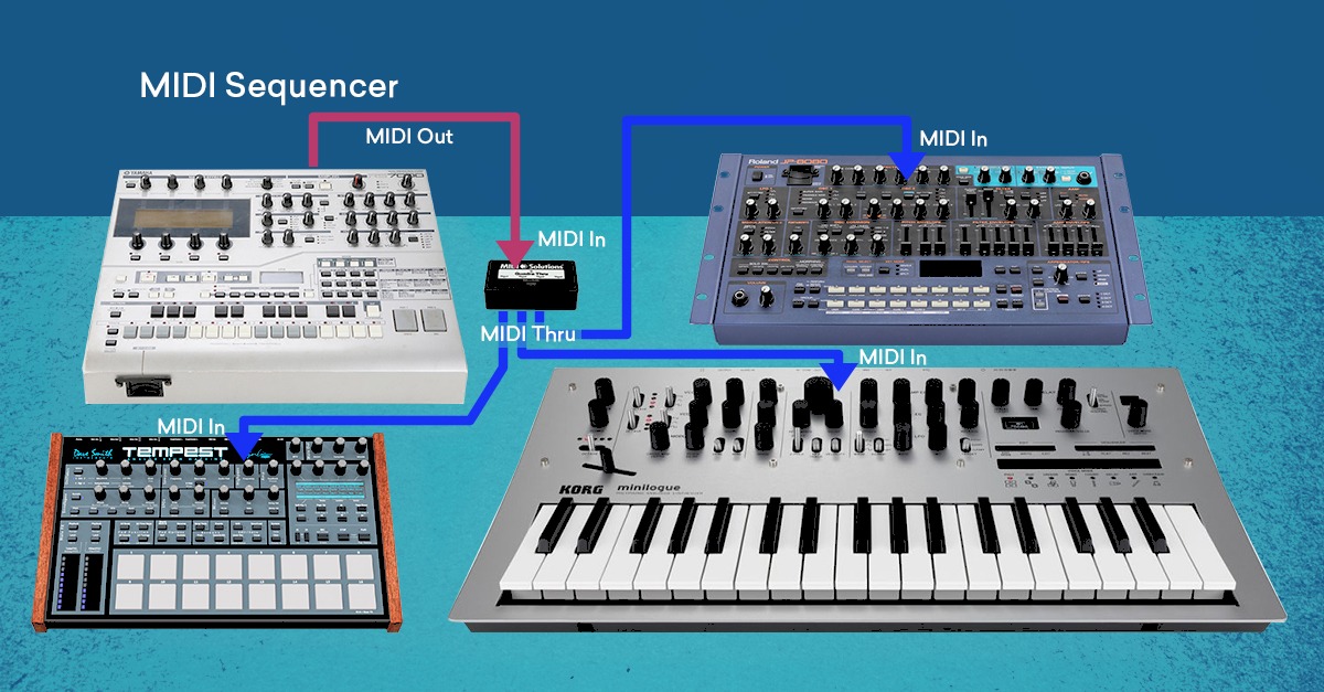 具有序列仪的通用MIDI设置序列仪