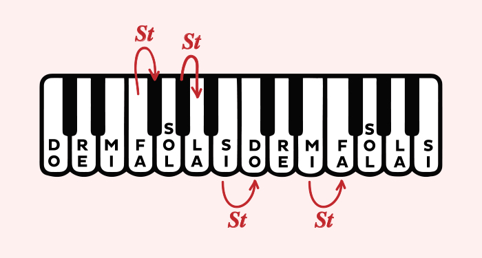 transposition-inpost-1